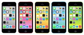 Image result for iphone 5c size