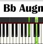 Image result for DB Major Chord Piano