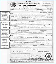 Image result for Mexican Marriage Certificate