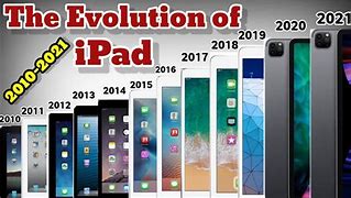 Image result for iPad Generation Evolution