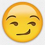 Image result for iPhone XR Emoji Face