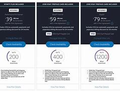 Image result for Xfinity WiFi 6