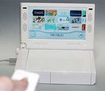 Image result for Portable Wii Screen