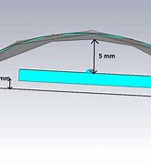 Image result for Missile Structure