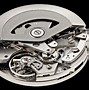 Image result for ETA Watch Movement