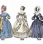 Image result for Women of Past 100 Years That Started Fashion