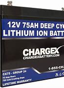 Image result for 12V 75Ah Battery