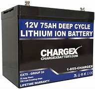 Image result for Lithium Ion Battery for Home