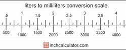 Image result for Liters Milliliters Chart