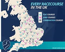 Image result for British Race Courses Map