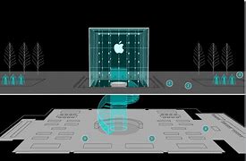 Image result for Apple Fifth Avenue Plan