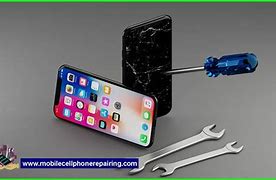 Image result for No LCD Display Phone