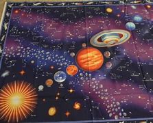 Image result for Solar System Fabric Panel