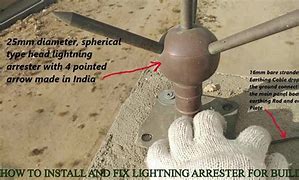 Image result for +Lightning Arrested Plug