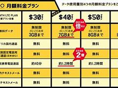 Image result for iPhone Price in Japan