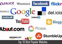 Image result for Websites to Search On