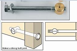 Image result for Furniture Clips Hardware