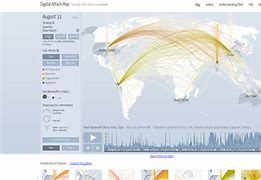 Image result for Network Attack Map