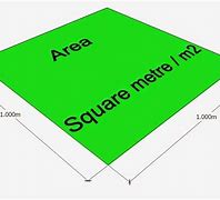 Image result for 5 Square Meters