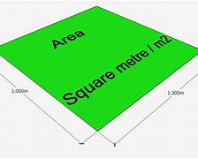 Image result for How Big Is 23 Square Meters