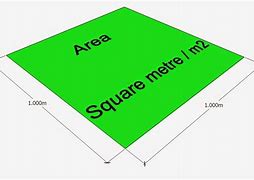 Image result for What Is 15 Square Meters