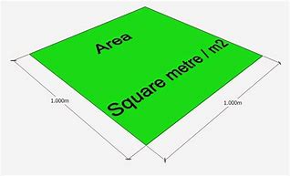 Image result for 48 Square Meters