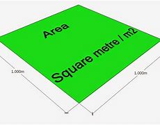 Image result for Template Areas 20 X 20 Cubic Meters Land Use
