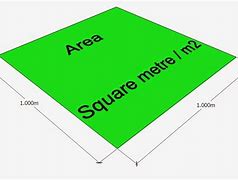 Image result for Square Meter Base