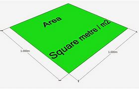 Image result for Cubic Meter to Square Meter
