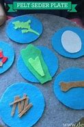Image result for Christian Passover Seder Plate