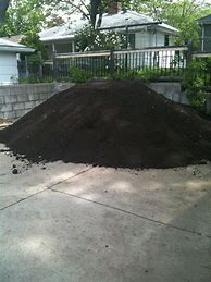 Image result for Demonstrate How Big Is 18 Cubic Yards