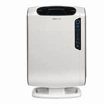 Image result for HEPA Air Purifier Asthma