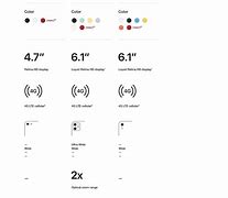 Image result for iPhone X Spec Comparison Chart