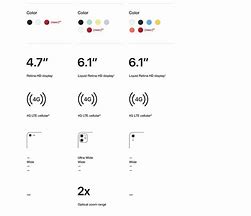 Image result for Apple iPhone Comparison Chart