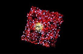 Image result for 3D Particle Textures