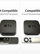 Image result for Apple TV Shelf