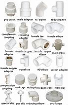 Image result for 90Mm PVC Pipe Fittings 90 Degree with Inlet