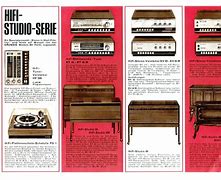 Image result for Grundig Console