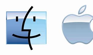 Image result for Macintosh Application Environment Logo