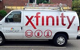 Image result for Xfinity Home Sign