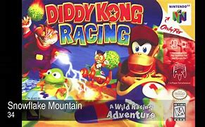 Image result for Diddy Kong Racing OST Being Played