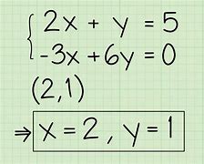 Image result for Math 2 2 4