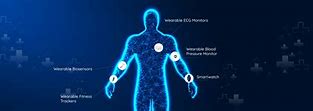 Image result for Wearable Technologies