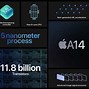 Image result for Apple A14 Chip Layout