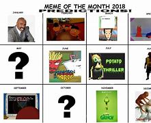 Image result for Meme of the Month 2018