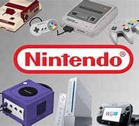 Image result for Nintendo Home Consoles
