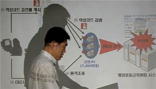 Image result for South Korea Cyber Security Office
