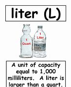Image result for Liter or Litre
