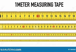 Image result for 1 Meter Long in Hand