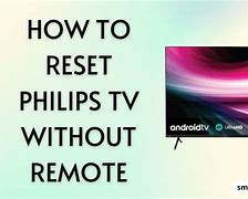 Image result for TV Not Working